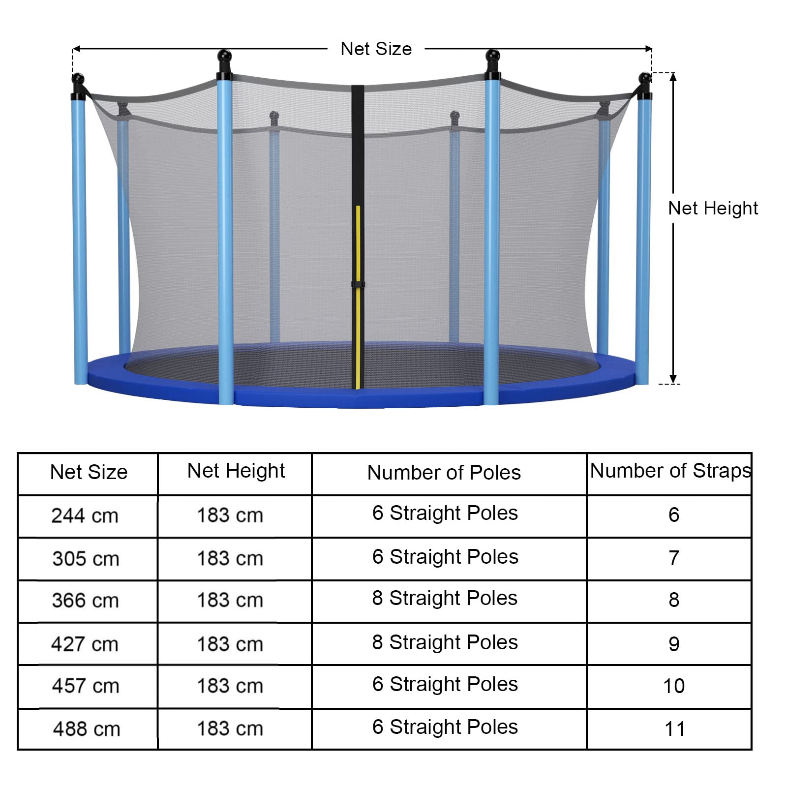 COSTWAY Siatka ochronna do trampoliny 488/457/427/366/305/244 cm, wymienna siatka z PE do okrągłej trampoliny, na stelaż z 6/8 prostymi słupkami, osłona trampoliny z PE, z dwustronnym suwakiem z klamerkami, mocowana pasami, do użytku wewnątrz i na zewnątr