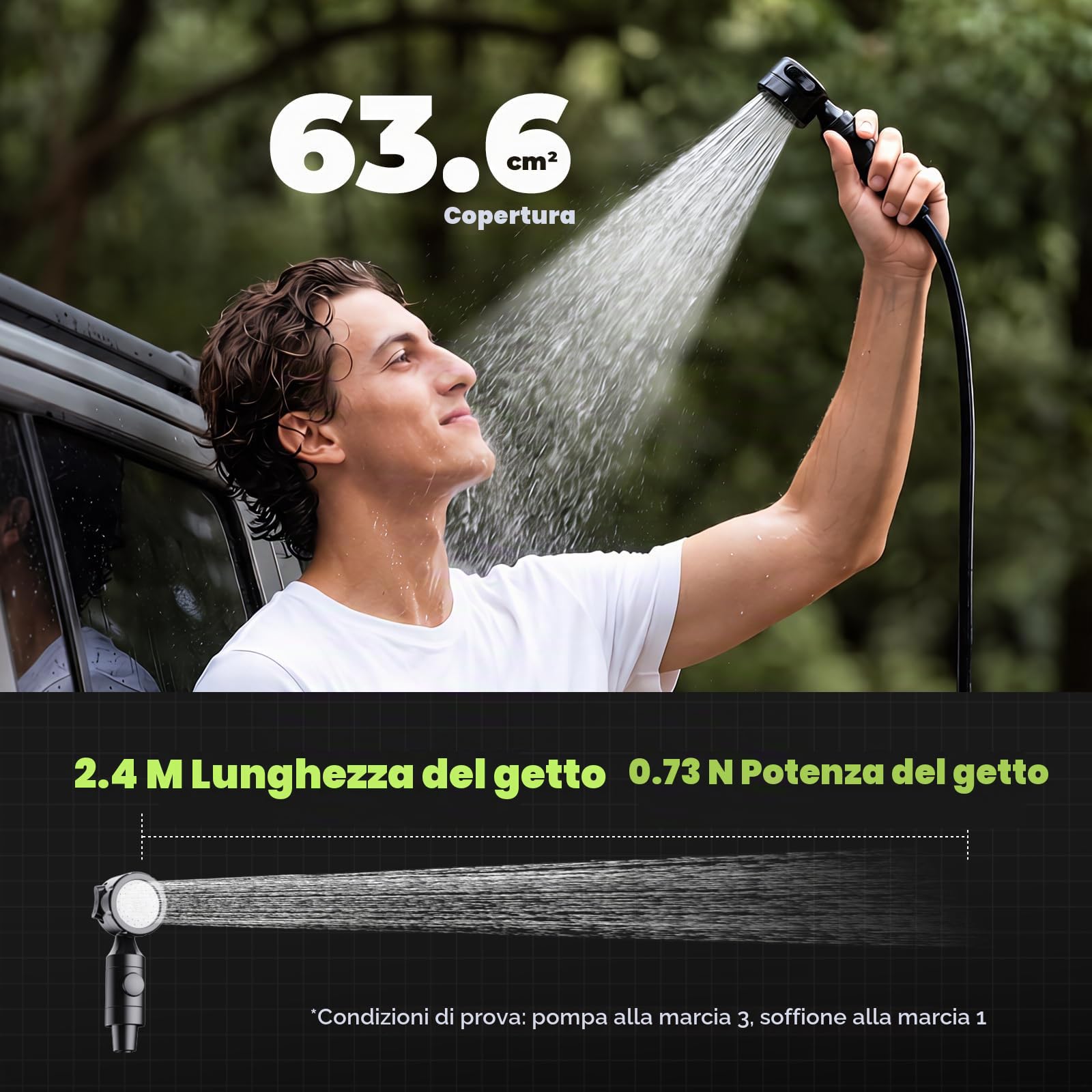 Doccia da Campeggio Portatile IPX8 con Display Digitale | Ricaricabile 8000mAh, 3 Modalità di Doccia, con Tubo da 2m e Soffione, per Viaggio Spiaggia Animali Domestici