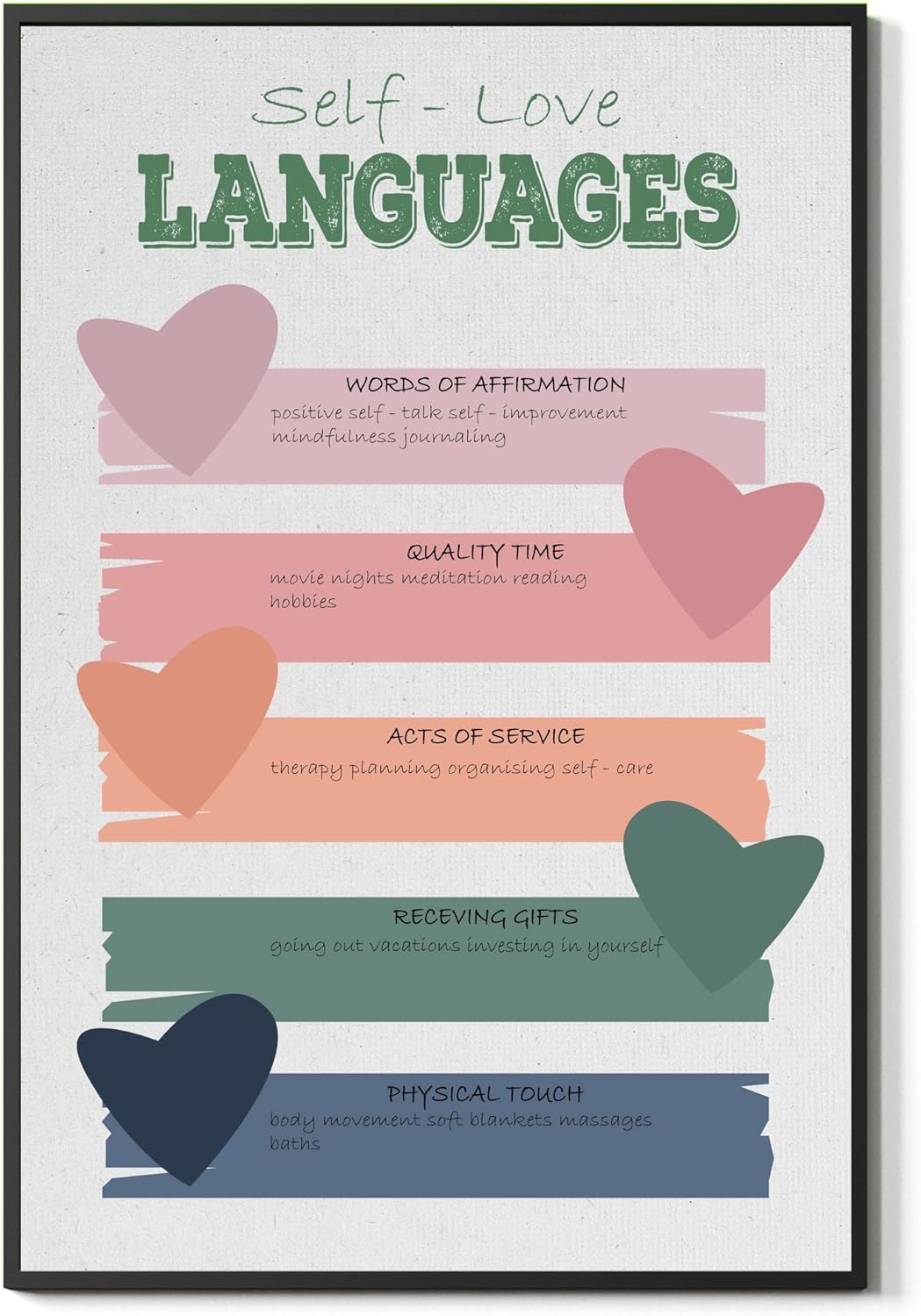 Self Love Languages Behavior Wall Decor Mental Health