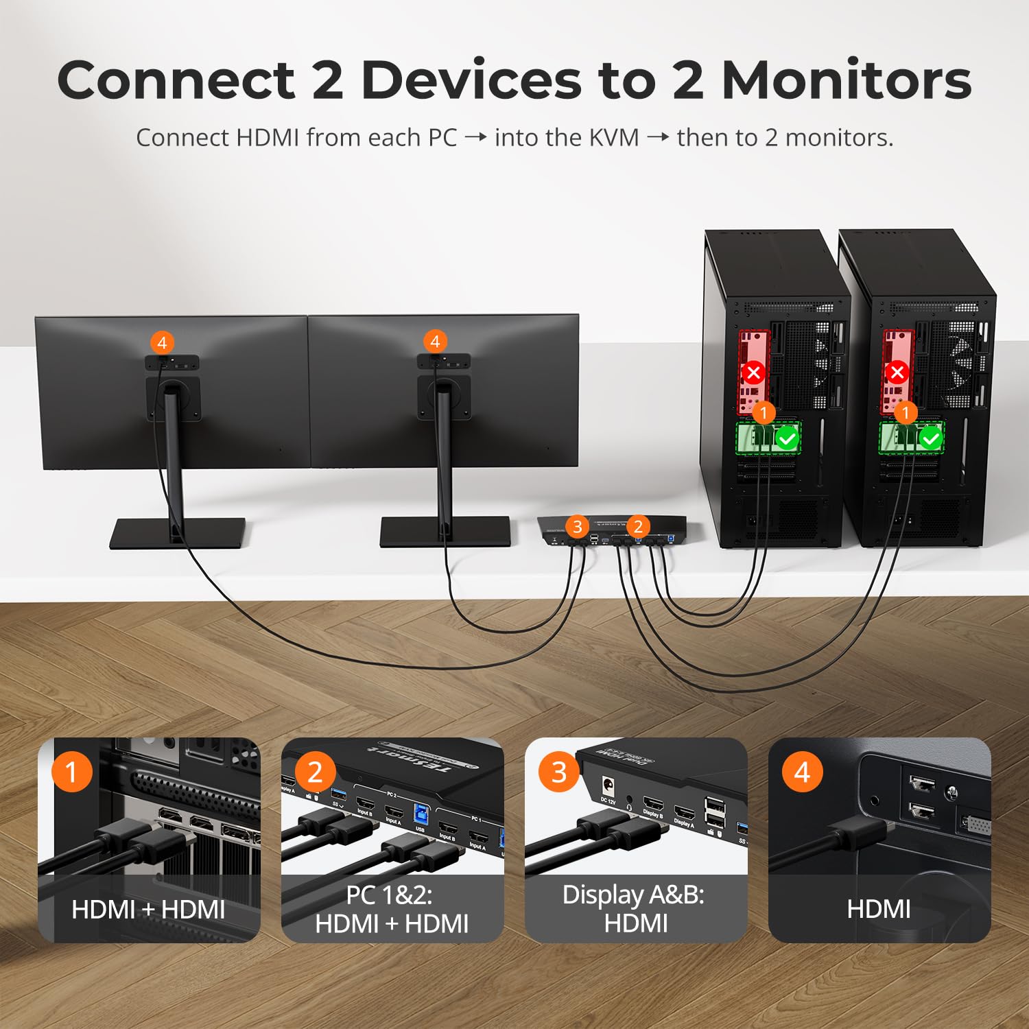 TESmart USB 3.0 HDMI KVM Switch Dual Monitore 4K@60Hz, 2 PC 2 Monitor Switch, EDID Emulator, Audio Mikrofon, USB für Tastatur Maus Scanner Drucker, HDCP 2.2, 2 In 2 Out Hotkey kvm Umschalter, 4 Kabel