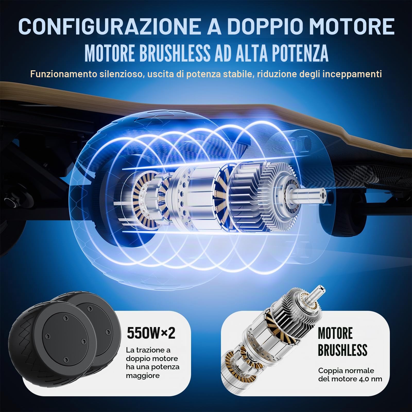 S3 Skateboard Elettrico per Adulti e Ragazzi, Motore da 1100 W, 45 km/h, Velocità Massima, Telecomando con OLED con Display