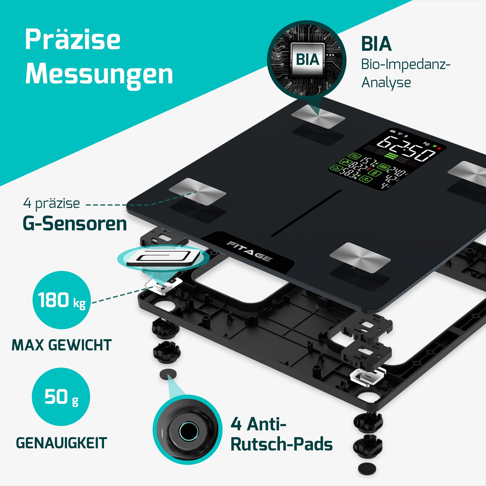 Personenwaage digital Testsieger 2025, Körperwaage bis 225kg, Körperfettwaage mit 17 Körpermesswerten, Körperanalyse mit App, Waage mit Körperfett und Muskelmasse mit großem LED-Display - Schwarz