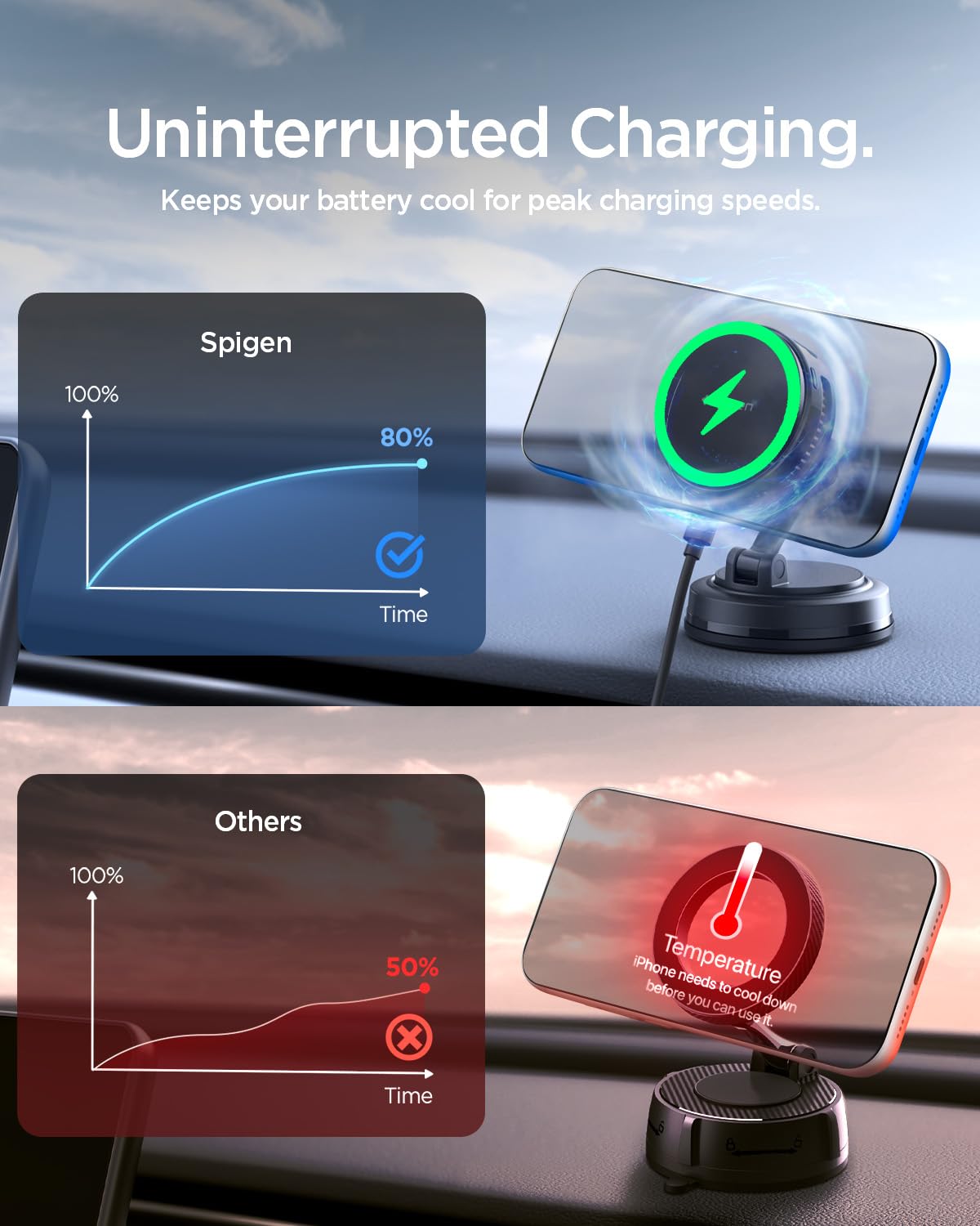 Spigen CryoMax MagFit Qi2.2 25W Chargeur Induction Voiture MagSafe | [Refroidissement Peltier, Câble 1 m Inclus] Support Téléphone Magnétique pour iPhone 17 16 15 14 13 12 - Tableau de bord