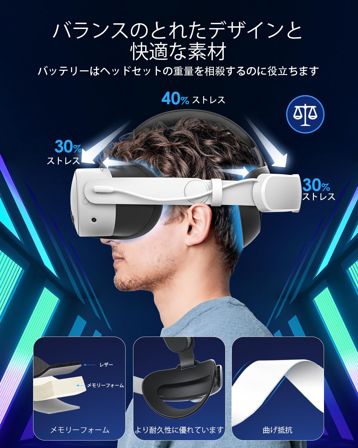 Amazon.co.jp: Maecker vr バッテリーヘッドストラップ Meta Quest 3S 