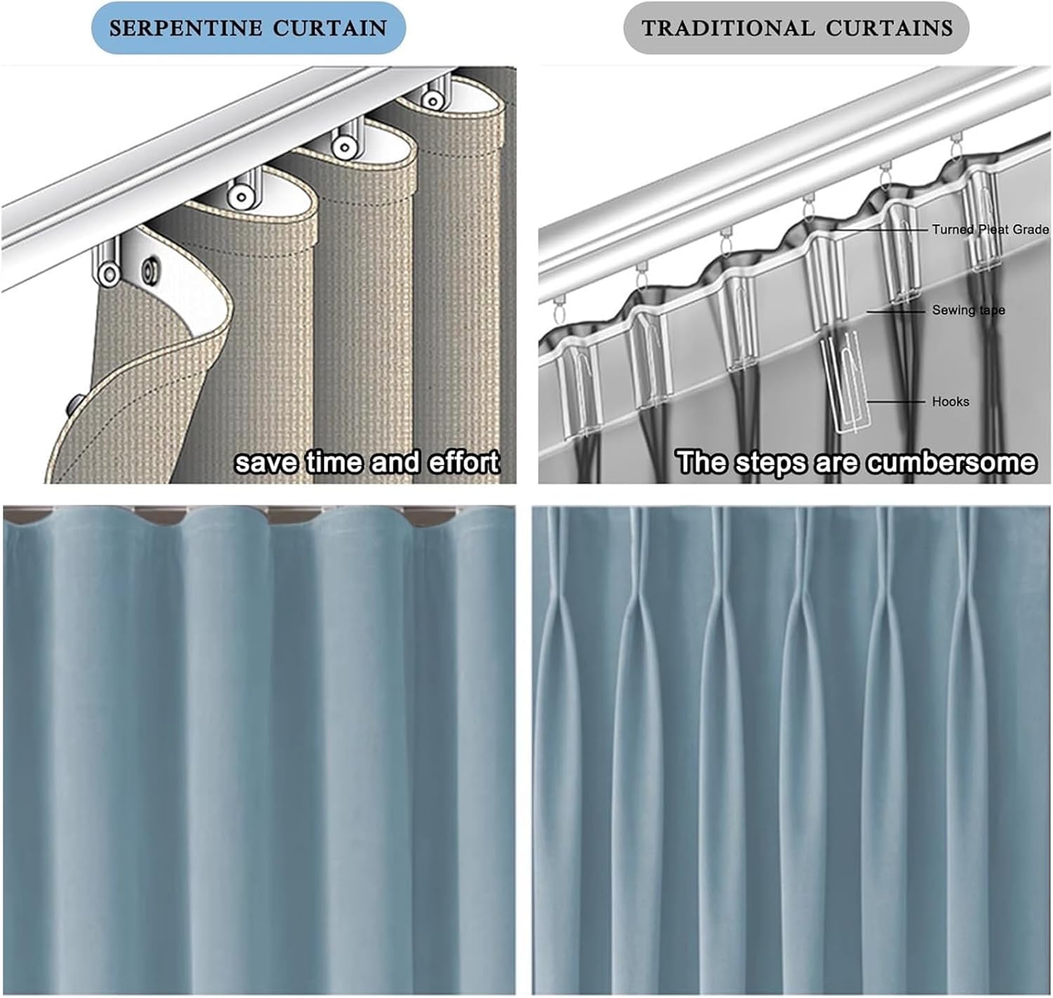 Heavy Duty Ceiling Curtain Track Set 3.3ft-19.7ft, S-Shaped Wave Rail, Easy Install Room Divider, Wall Mount White Curtain Track, 230CM (7.5FT) for Home Decor