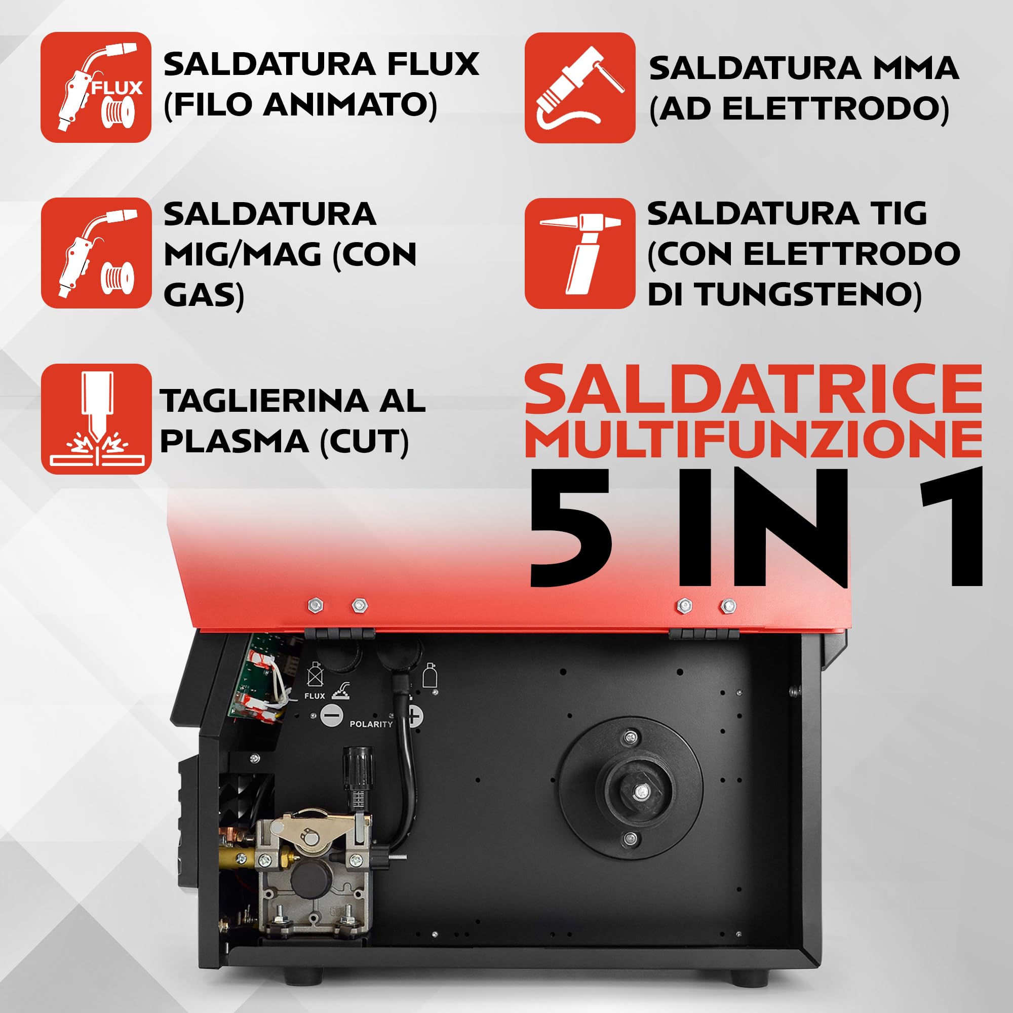 TIGMIG Saldatrice Inverter IGBT Multi Processo Taglio Plasma, Multifunzione 5 in 1: TIG/MIG/MAG/FLUX No Gas/MMA e Taglierina CUT, Saldatura 160A, Taglio fino a 10mm (40A), Garanzia e Assistenza ITA