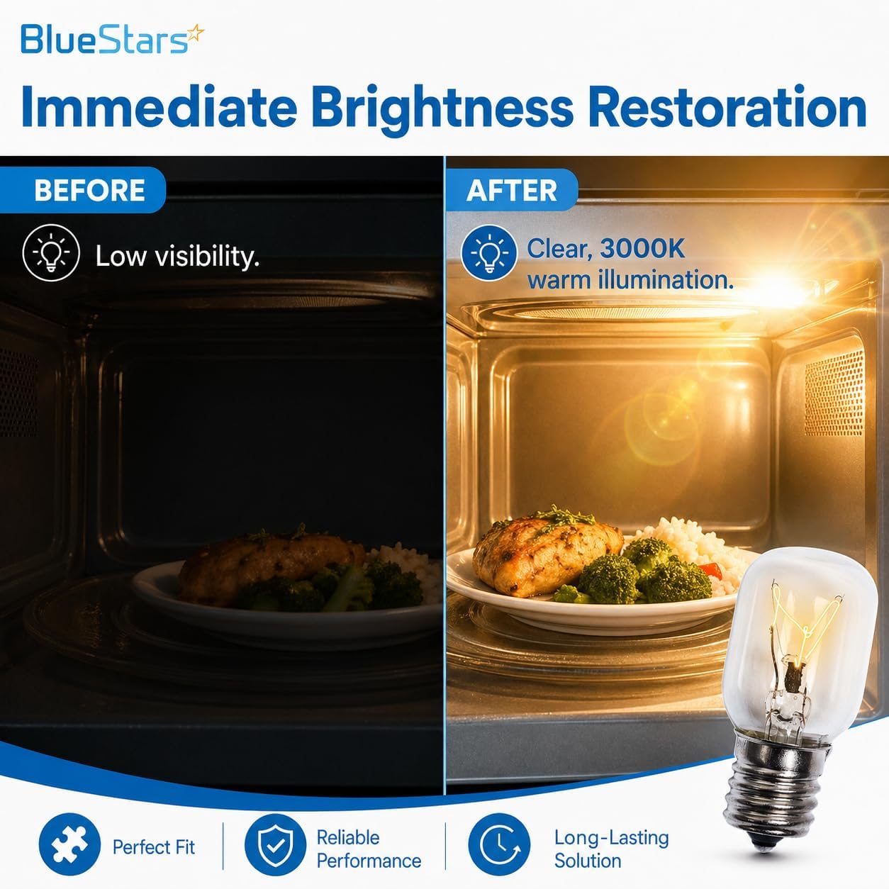 BlueStars 8206232A KEI 125V 40W Microwave Bulb E17 Base, Compatible with Whirlpool Microwave Light Bulb Under Hood, Lava Lamp, Salt Lamp Bulbs, Replaces 1890433 8206232 AP4512653, 3 Packs