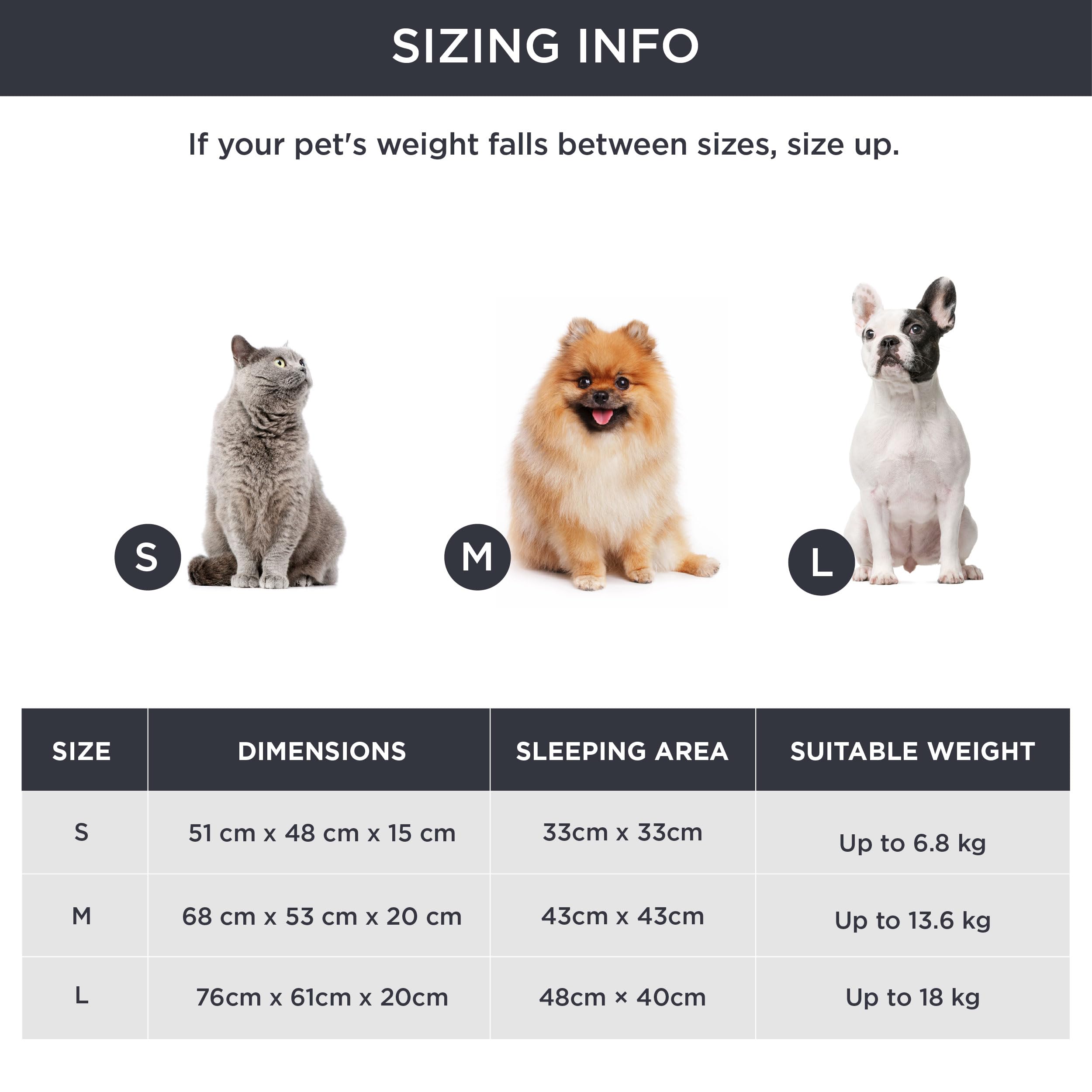 Bedsure Letto per Cani Piccoli Lavabile - Letti Grandi per Gatti da Interno e Cuccioli, Letto Rotondo per Cani di Media Taglia con Fondo Antiscivolo