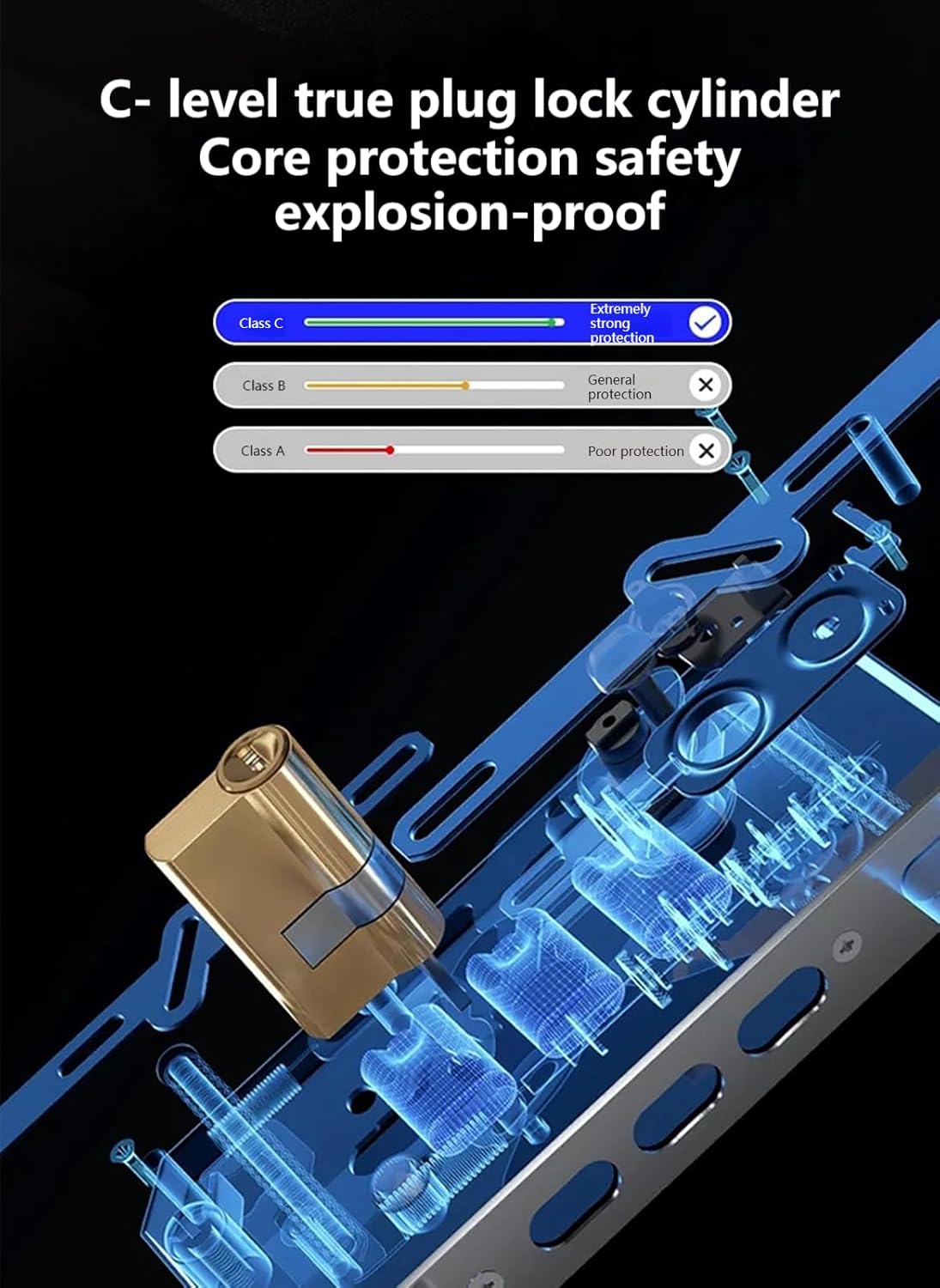 C-level true plug lock cylinder for enhanced security.