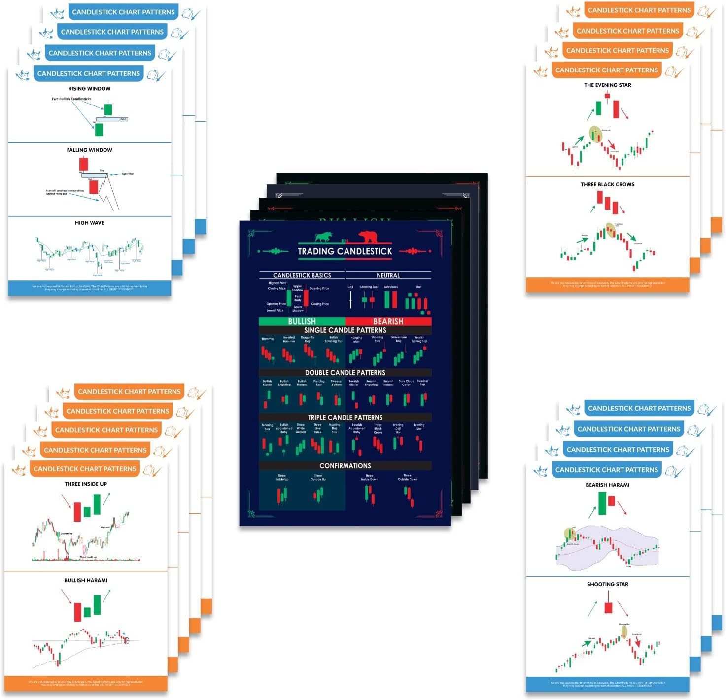 rousrie Exclusive Combo of Chart Pattern Stock Market Poster (Pack of 5) and Chart Pattern Sheet (Set of 17) Exclusively for Stock Market Traders