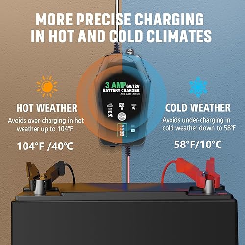 Miniatura 7 de Cargador de batería de plomo Lifepo4 de litio de 6 V y 12 V, mantenedor de cargador de batería completamente automático inteligente de 3 amperios,