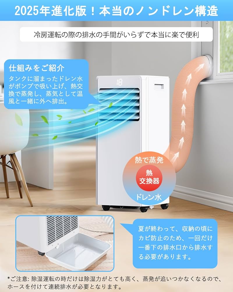 スポットクーラー ポータブルクーラー 10.0L水タンク 2025年7月に購入 Amazon | JYWINA スポットクーラー 家庭用 移動式エアコン【2025
