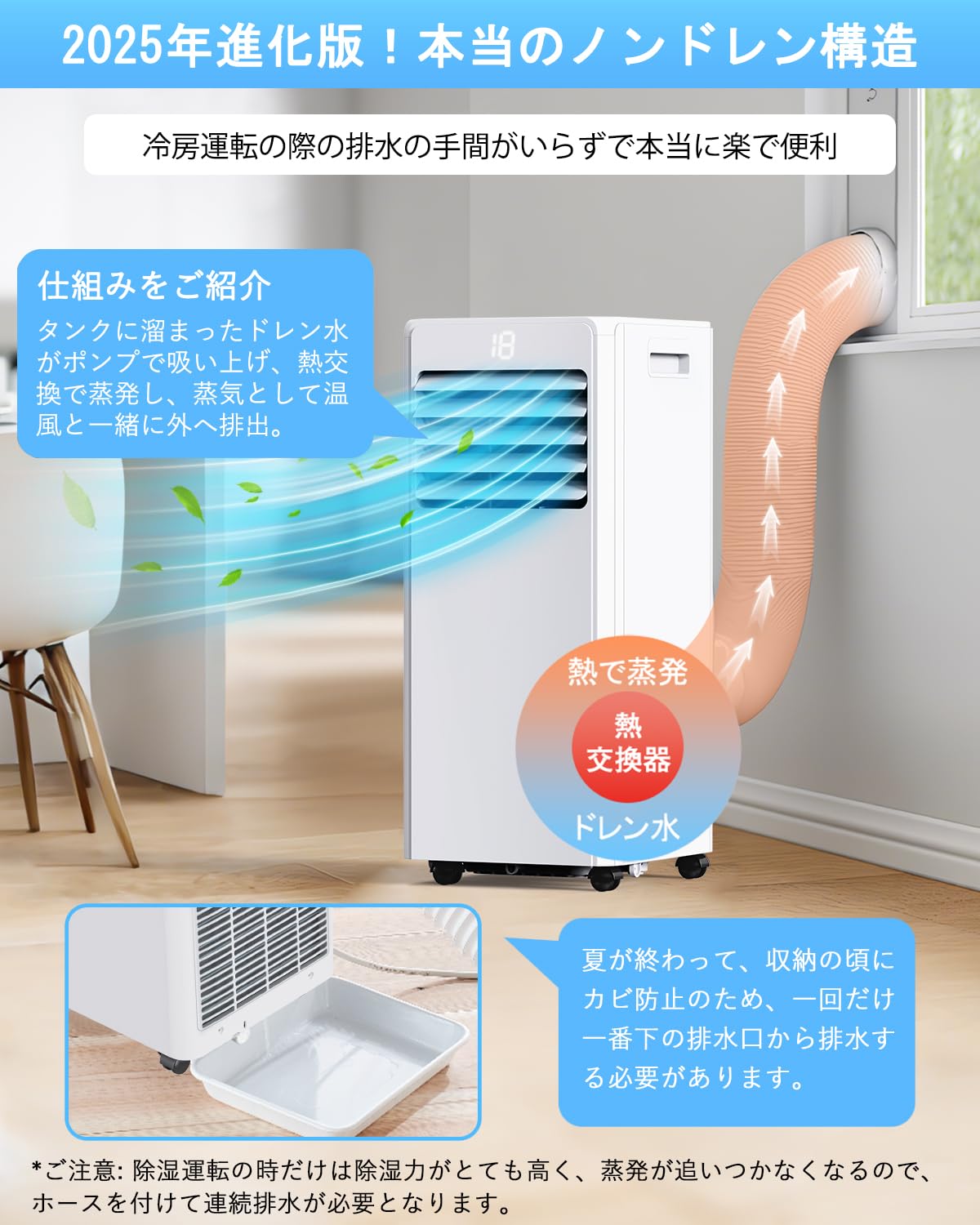 Amazon | JYWINA スポットクーラー 家庭用 移動式エアコン【2025