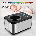 KUMIO 1.6-Quart Ice Cream Maker with Compressor, No Pre-Freezing, 4 Modes Ice Cream Maker Machine with LCD Display, Timer, Automatic Gelato & Yogurt Machine, Stainless Steel