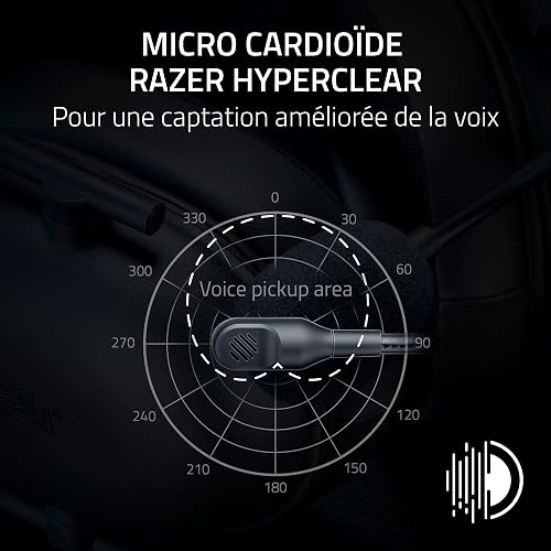 Razer BlackShark V2 X (Playstation) - Kabelgebundenes E-Sport Headset für Playstation Konsole (250g, Nierenmikrofon, 50mm Treiber, Passive Geräuschunterdrückung, 3,5mm Anschluss) Schwarz - 3