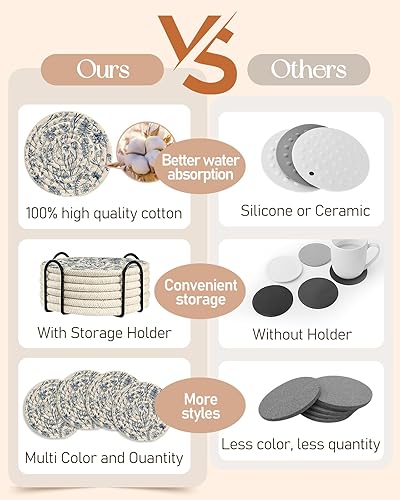 Miniatura 3 de Posavasos absorbentes para bebidas, para café, mesa de madera, oficina, bonita casa de campo al aire libre, rústico, escritorio, kawaii, tejido