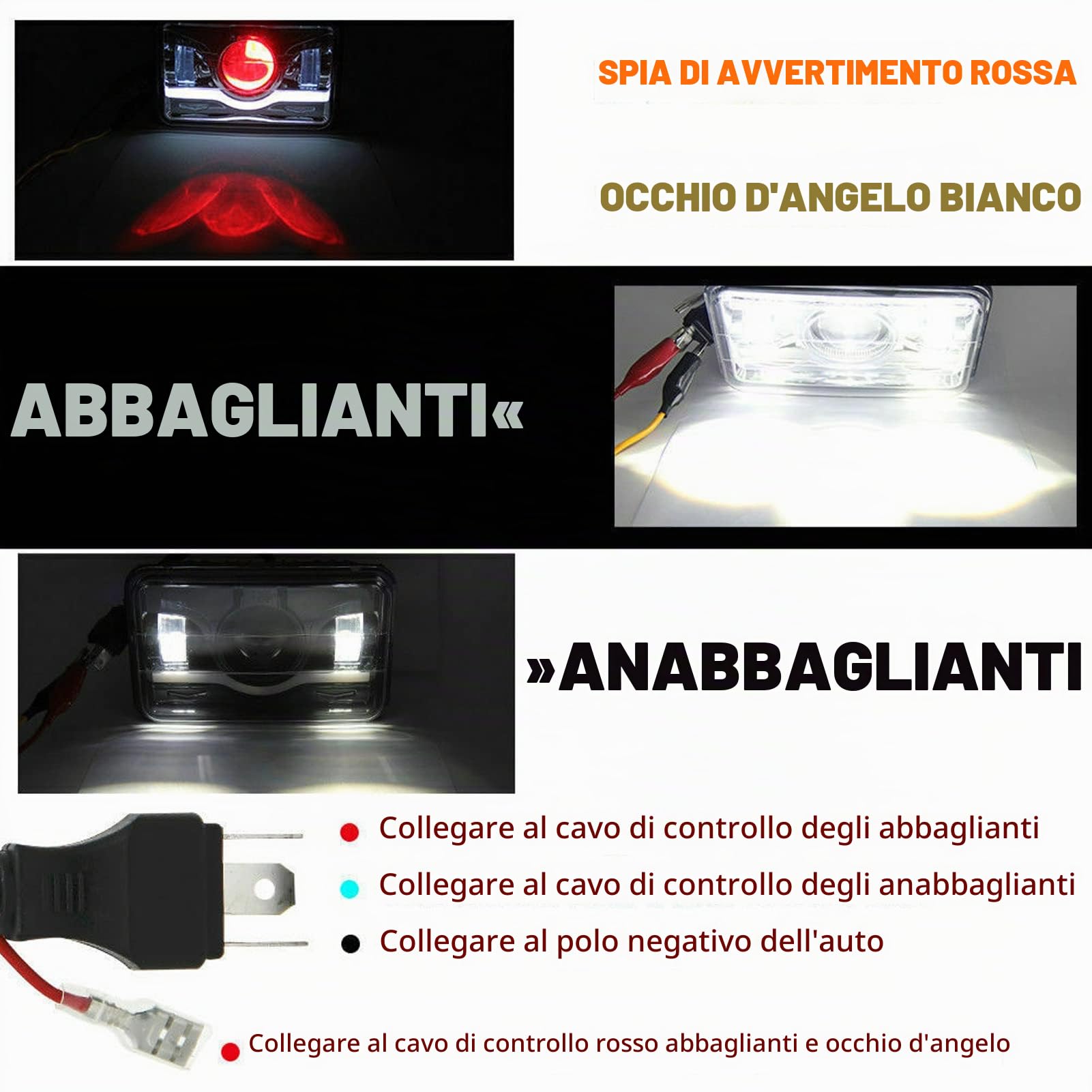KIMISS Faro Anteriore Quadrato a LED per Camion con Luce Diurna Abbagliante e Anabbagliante, Sostituzione Faro a LED con Luce Abbagliante e Anabbagliante per Cherokee Limited Sport