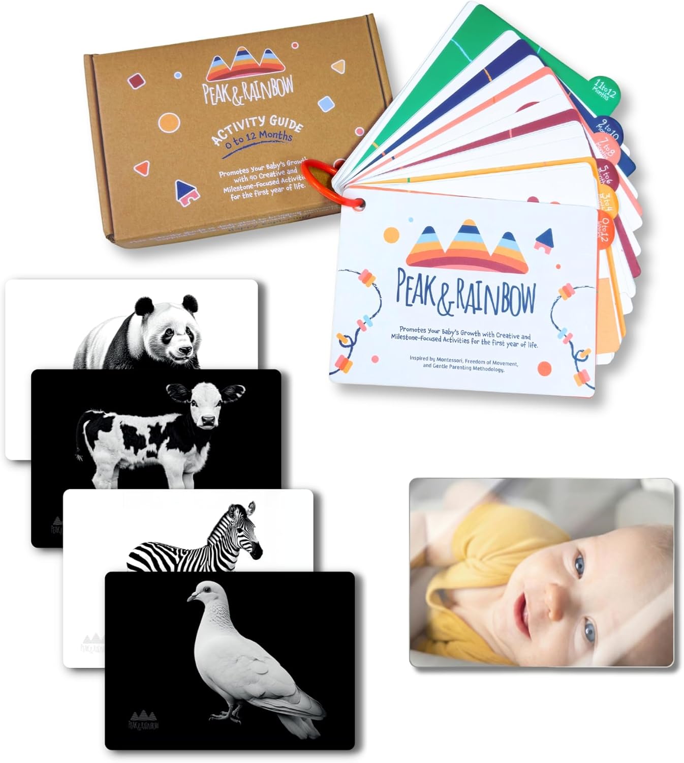 Montessori Baby Activity Cards 0-12 Months | 40+ Creative Playtime Activities to Stimulate Development for Babies| Includes High Contrast Cards and Tummy Time Mirror| Baby Must Haves| New Parent Gift