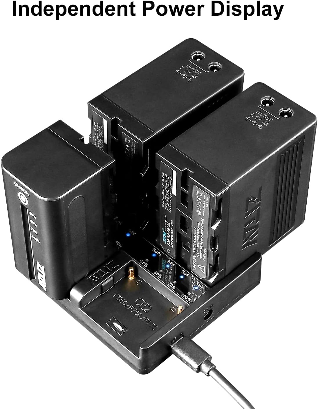 ZITAY 4-Channel USB C Fast Charging Station with PD 65W Quick Charger Adapter Kit for Sony NP-F550, NP-F750, NP-F770, NP-F970 Batteries