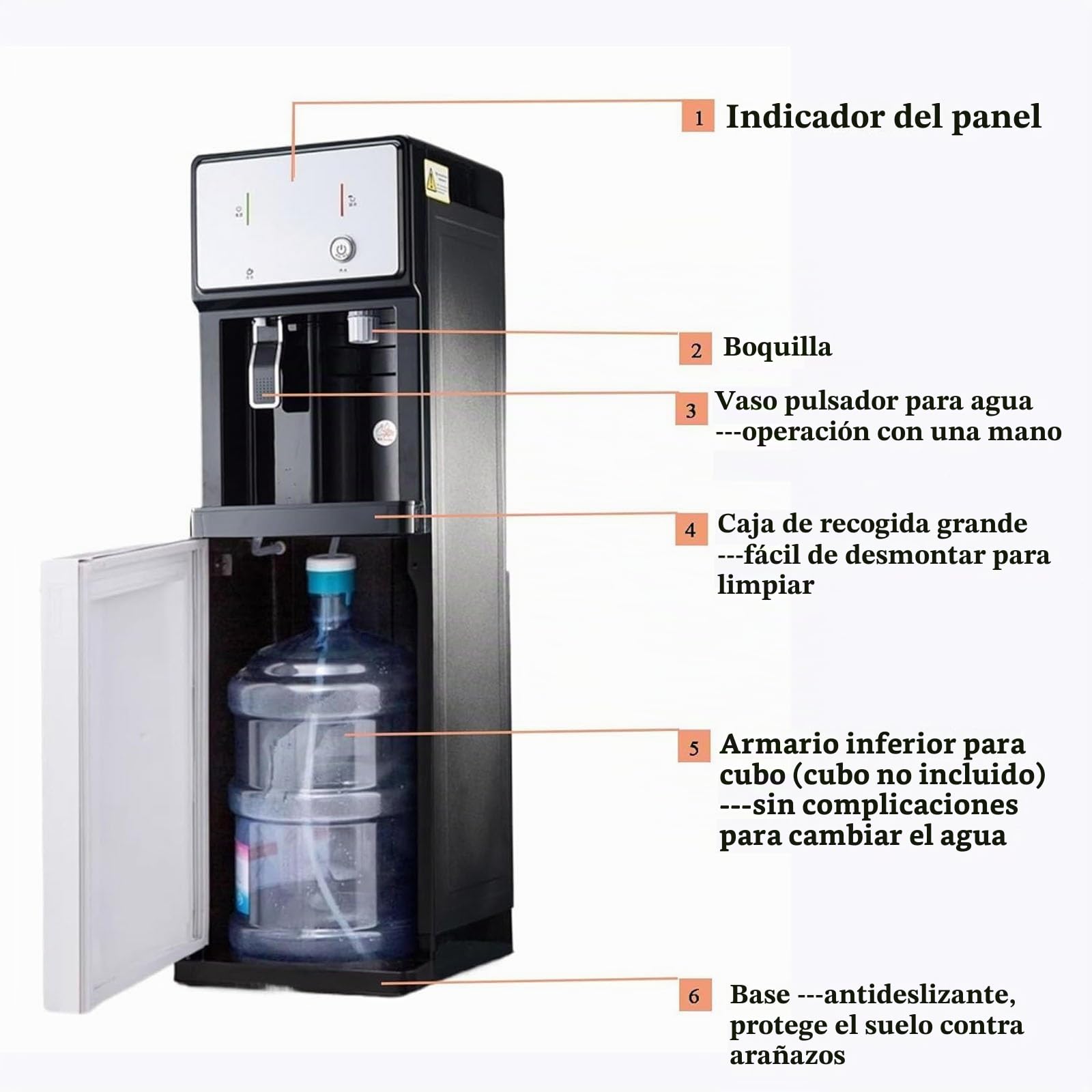 Dispensador De Agua para Garrafas,Maquina De Agua Fria Y Caliente,Fuente De Agua De Pie Carga Inferior,3 Configuraciones Temperatura,para El Hogar Café Té Bar Dormitorio