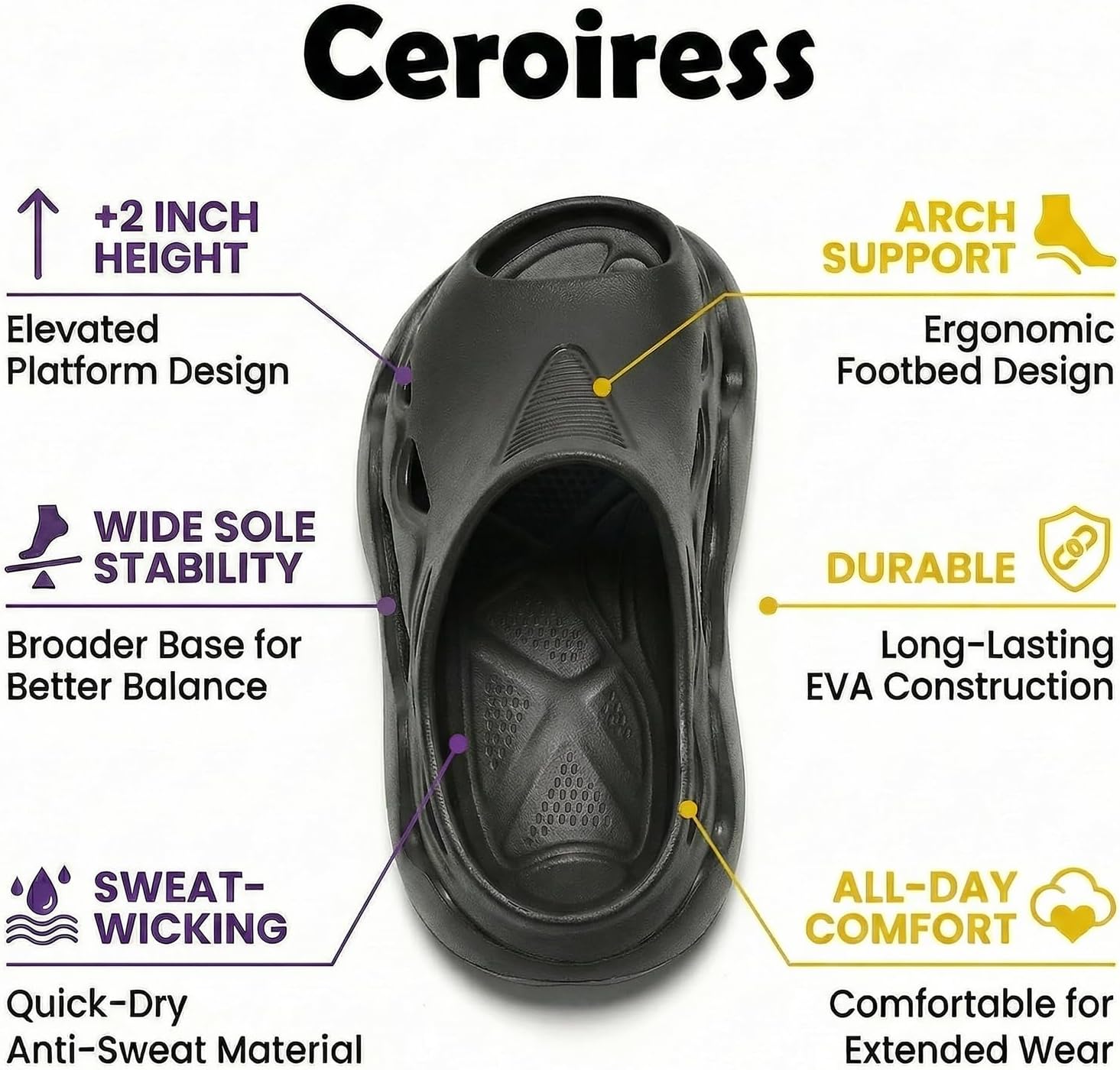 Men's Slip on Clogs EVA Slides Hollow Sandals Shoes Slippers Indoor Outdoor - Image 8