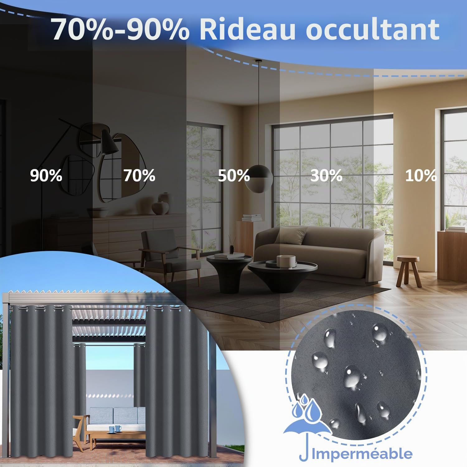 Lot de 2 rideaux d'extérieur 132 x 244 cm (l x H), opaques, imperméables, résistants aux intempéries, avec œillets, brise-vue et protection solaire, pour balcon, jardin, terrasse, tonnelle,