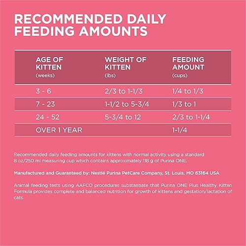 Miniatura 8 de Purina ONE Alimento seco natural para gatitos con alto contenido en proteínas, fórmula para gatitos +Plus saludable - Bolsa de 16 libras