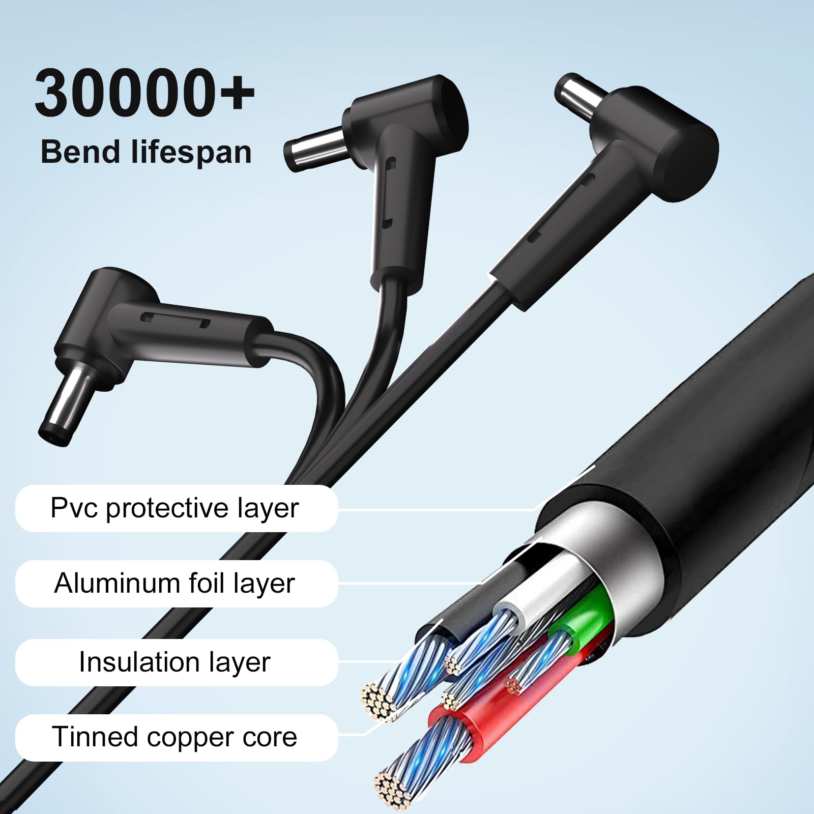 Ładowarka 230 W kompatybilna z MSI GS66 GS65 GS76 GS75 WS65 WS66 WS75 WS76 Katana Alpha Sword Crosshair Stealth 15 16 17 15M 17M M16 Z16 WF76 WF66 Ultra-cienki laptop