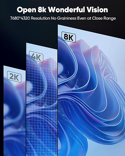 Miniatura 6 de Capshi Cables HDMI 8K 2.1 25 pies, negro, alta velocidad 48Gbps, 8K 60HZ, 4K 120HZ, 2K 240HZ HDCP 2.2 y 2.3, HDR, Ethernet, cable HDMI trenzado de