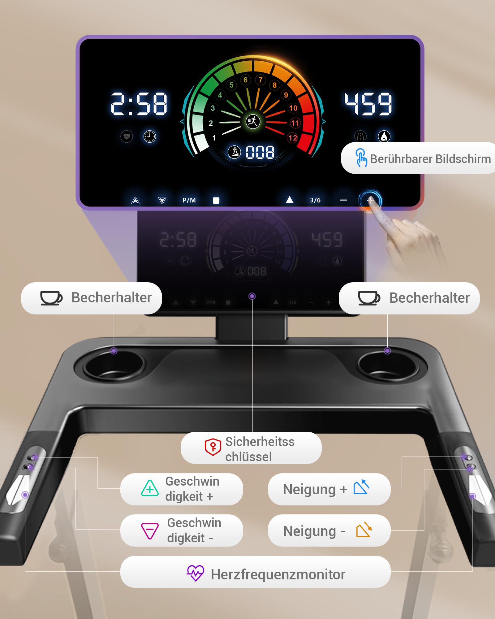 LONTEK Laufband für Zuhause mit 20% Automatischer Steigung, 14 KM/H | 14 KM/H Laufbänder mit 4-stufig verstellbarer Konsole, 3.5 HP Treadmill for Home mit LED-Anzeige, 180 KG