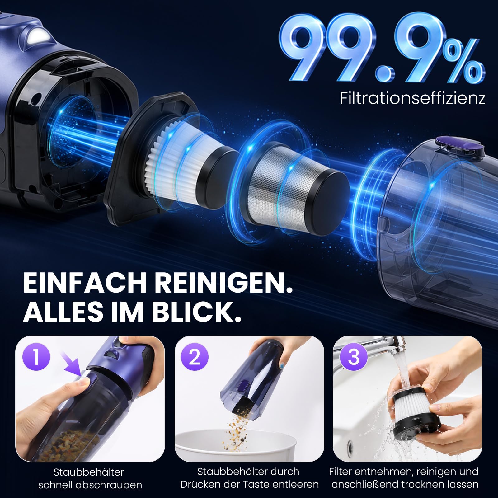 Tierhaar Handstaubsauger Akku 28000Pa mit Rotierende Bürstenrolle&LED Licht | Stark Autostaubsauger Kabellos mit 10400mAh, 720ml, 2 Saugstufen, HEPA+Metallfilter für Haustiere, Sofa, Teppich, Büro