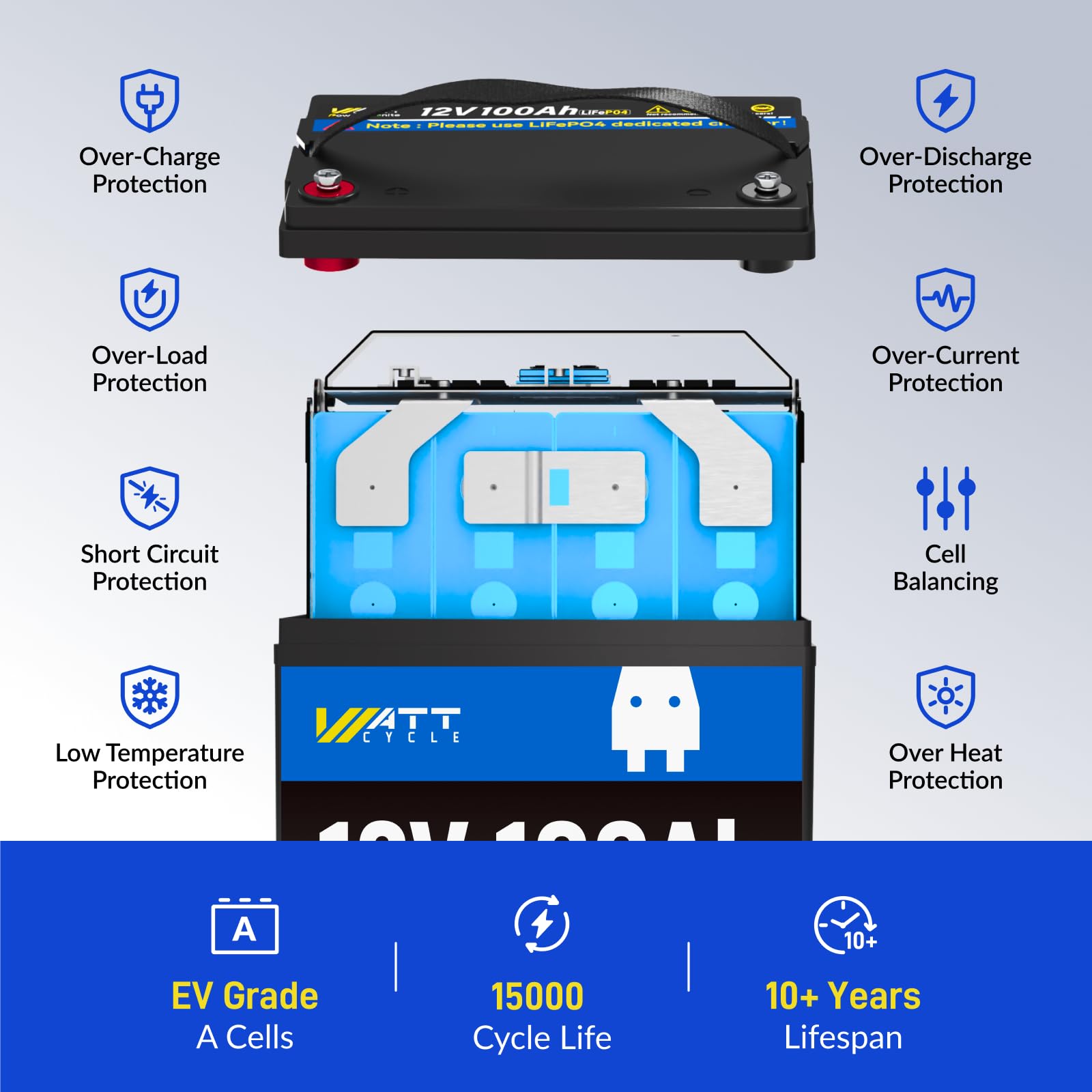 Wattcycle Batería de Litio LiFePO4 12 V 100 Ah, con BMS de 100 A, Protección contra Bajas Temperaturas, 1280 W, 8000-15000 Ciclos, para Autocaravanas y Sistemas Solares