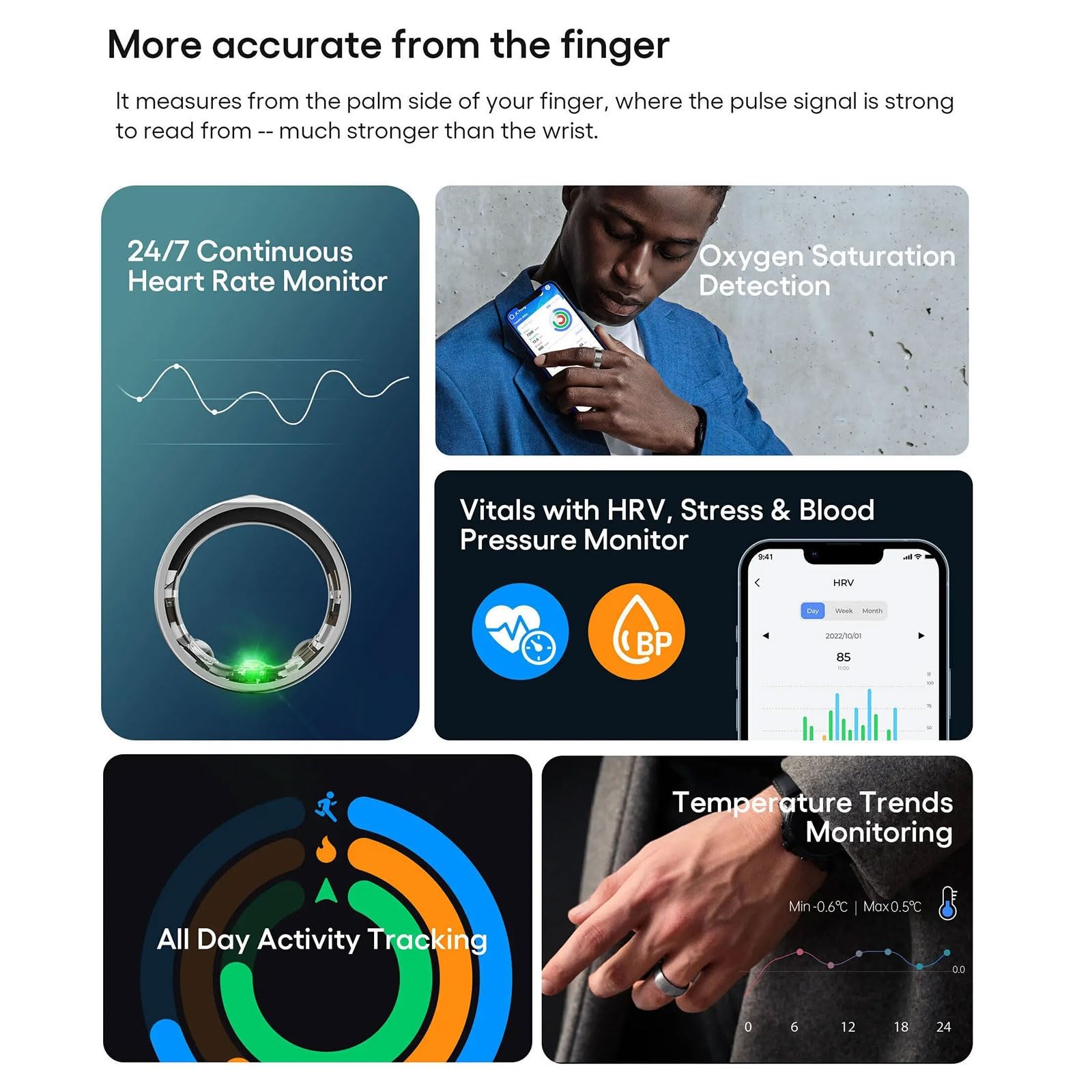 Smart Health Ring - Anello da dito indossabile, monitoraggio automatico del sonno, monitoraggio della salute con ossigeno nel sangue e cardiofrequenzimetro, fitness tracker impermeabile