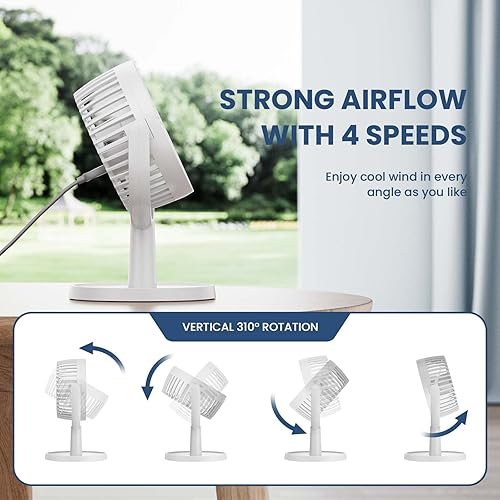Vista 22 de Shinebella Ventilador de escritorio pequeño de 4 velocidades con fuerte flujo de aire, mini ventilador USB portátil personal, silencioso, rotación