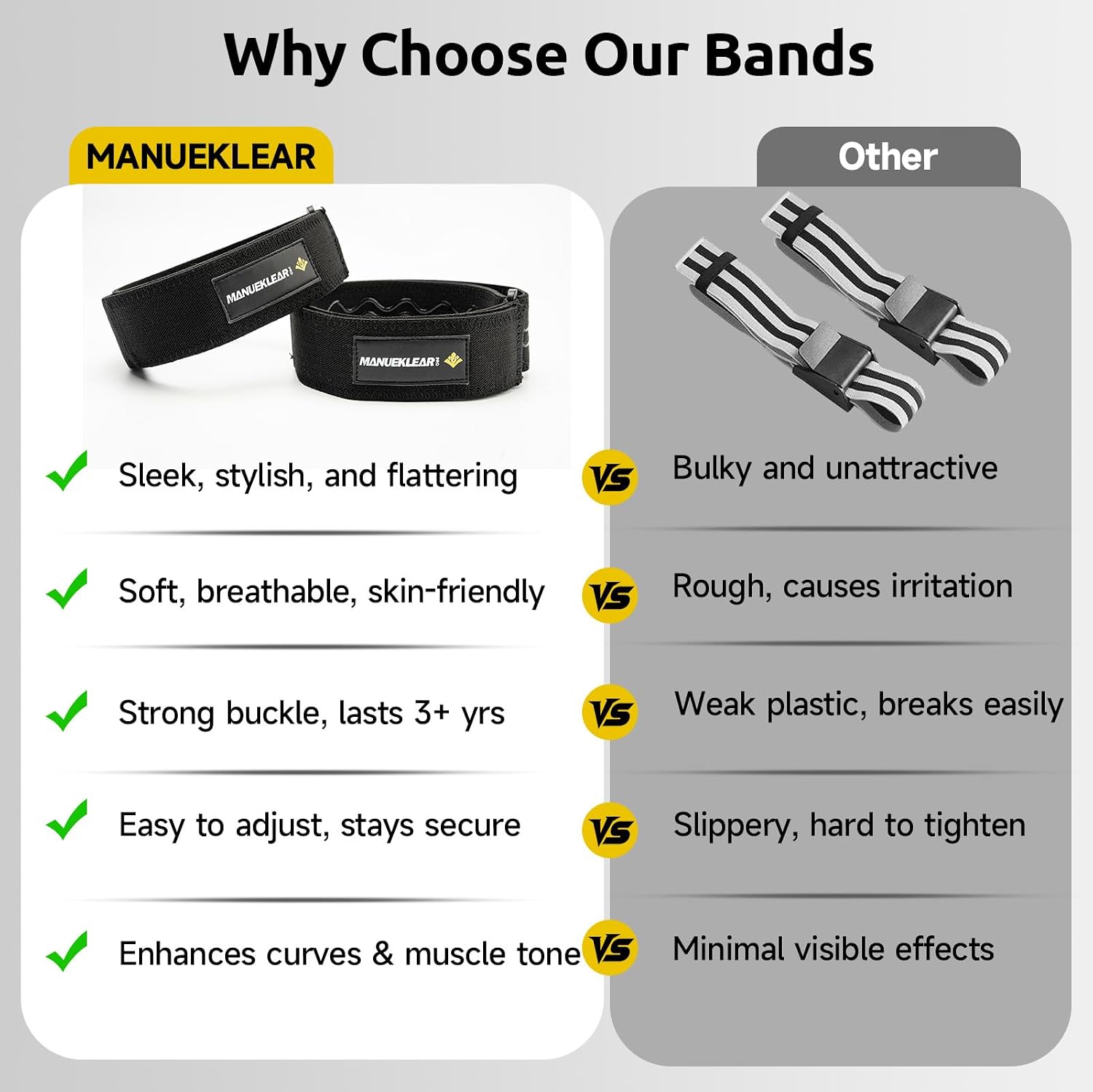 MANUEKLEAR Non-Slip Blood Flow Restriction Bands for Thighs, BFR Booty Bands for Women Glutes Leg, Adjustable Occlusion Thigh Bands for Workout Leg & Hip
