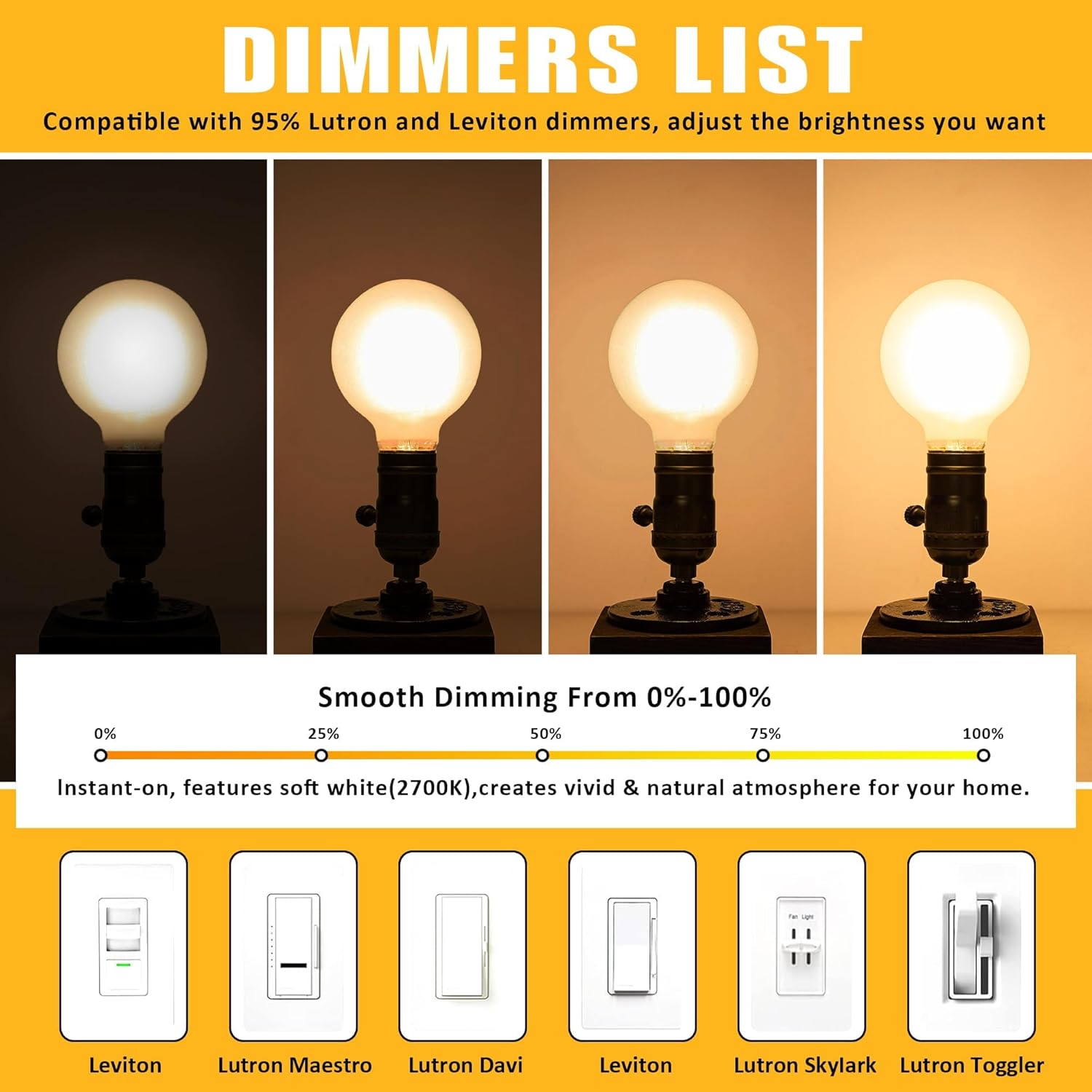 Dimmable G25 LED Large Globe Light Bulbs 6W (60W Equivalent) E26 Edison Frosted, 600LM, 2700K Soft Warm White, Ideal for Bedroom, Bathroom, Vanity Lighting, 2Pack