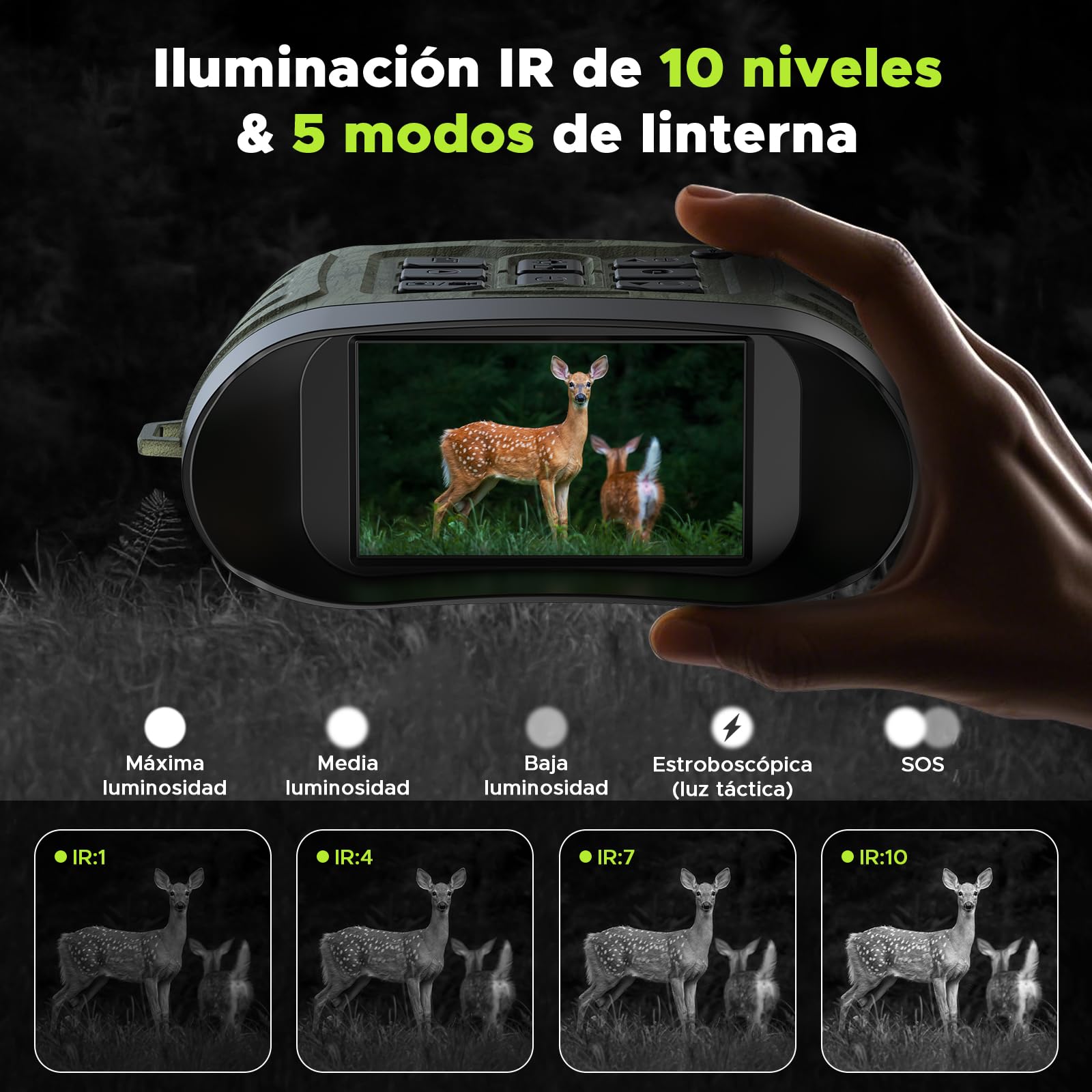 Visión Nocturno 4K, Infrarrojo de Visión Nocturna 112MP, Zoom Digital 12X, Alcance 450m, Batería 5000mAh, 32GB TF, para Camping, Seguridad, Observación de Aves y Fauna Salvaje