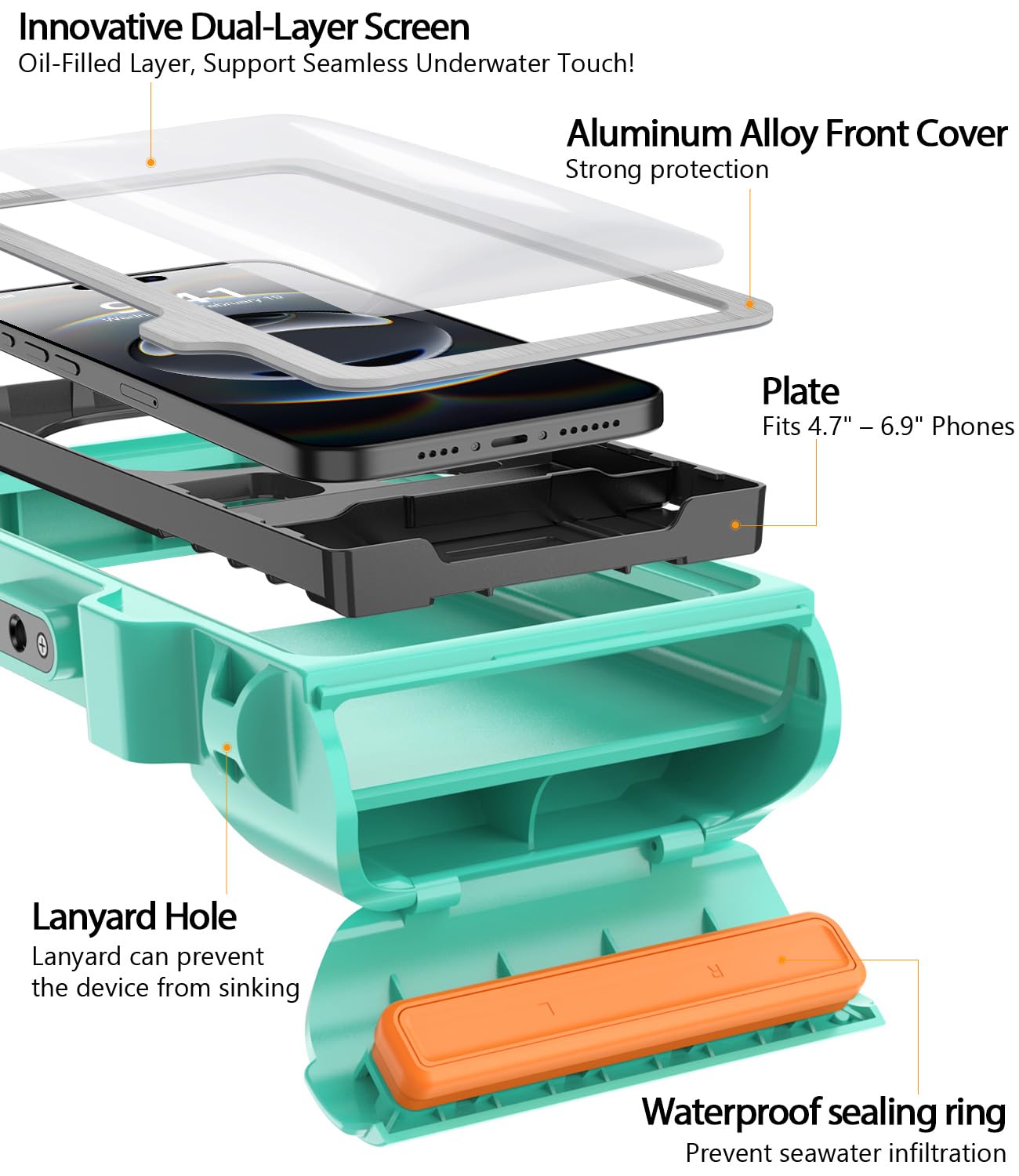 Funda impermeable para esnórquel, carcasa de pantalla táctil subacuática, universal, IP68, impermeable, para fotografía y video, para iPhone, Samsung Galaxy Series, hasta 6.9 pulgadas, color verde