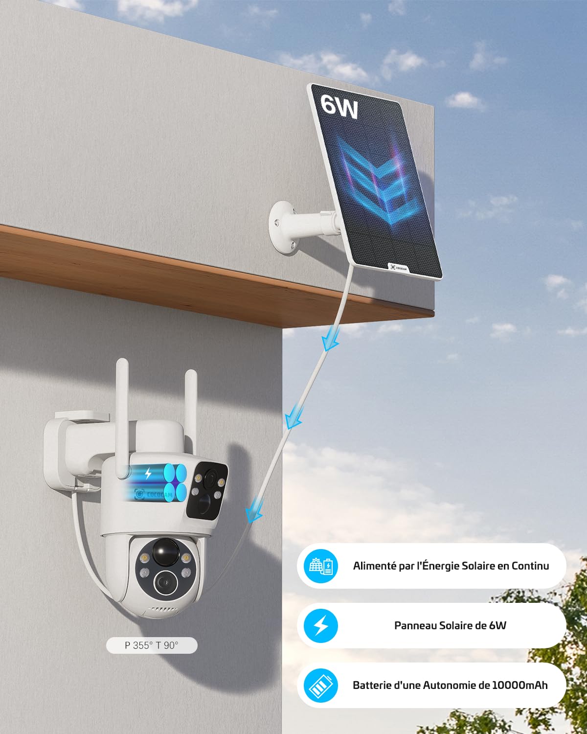 COCOCAM 2K Camera Surveillance WiFi Exterieure sans Fil, Double Objectif Double PIR, Batterie 10000mAh, 6W Panneau Solaire, 355°P 90°T, Vision Nocturne Couleur