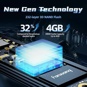 fanxiang 1TB Gen5 NVMe M.2 SSD with Heatsink - Up to 11500 MB/s PCIe 5.0 SSD TLC Internal Gaming SSD Solid State Drive for DirectStorage/Video Editing/Design S900Pro