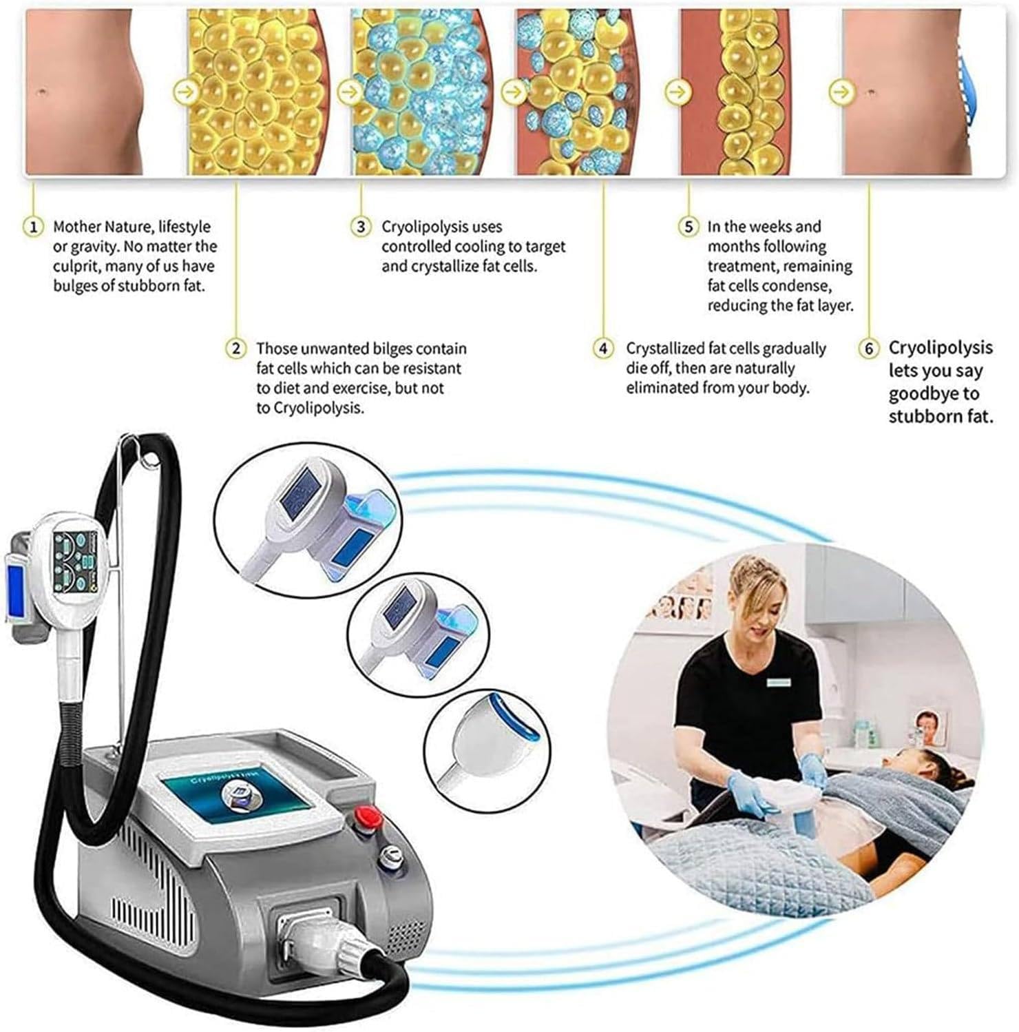Macchina Scolpire Corpo Freddo Congelamento Grasso, Macchina di Congelamento Grassa di Cryolipolysis, lipolisi dei Grassi Strumento Dimagrante Grasso congelato Burst con 3 Maniglie
