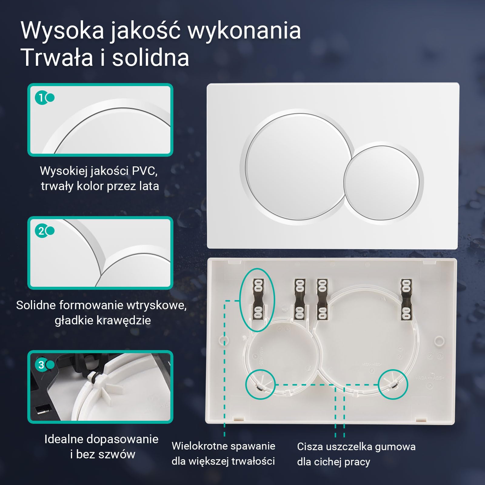 Empyreal Płytka dociskowa do WC spłuczka, części zamienne, kompatybilny z płytami uruchamiającymi Geberit Sigma 01 UP300 i 320, białe tworzywo sztuczne, do 2-krotnego spłukiwania, 1 sztuka