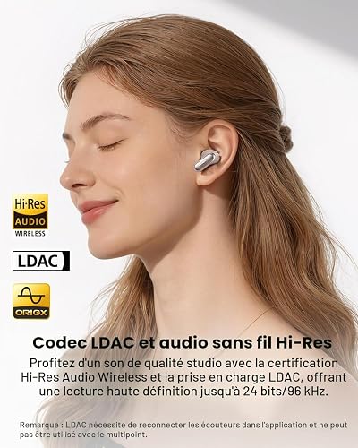TOZO NC20 Pro Écouteurs Bluetooth sans Fil, ANC Hybride, Son Hi-Res LDAC - 2