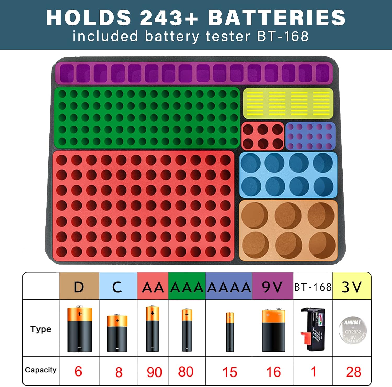 KIXDA Battery Case, 250+ Slots Large Organizer Storage Box Holder for 2A 3A 4A C D 9V 3V Lithium Button Batteries (Included Tester, No Batteries)