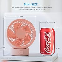 SmartDevil USB Asztali Ventilátor - Kompakt, Hordozható Mini Ventilátor 20° Fokozatmentes Sebesség Szabályozással, Csendes Működés, Irodába, 7