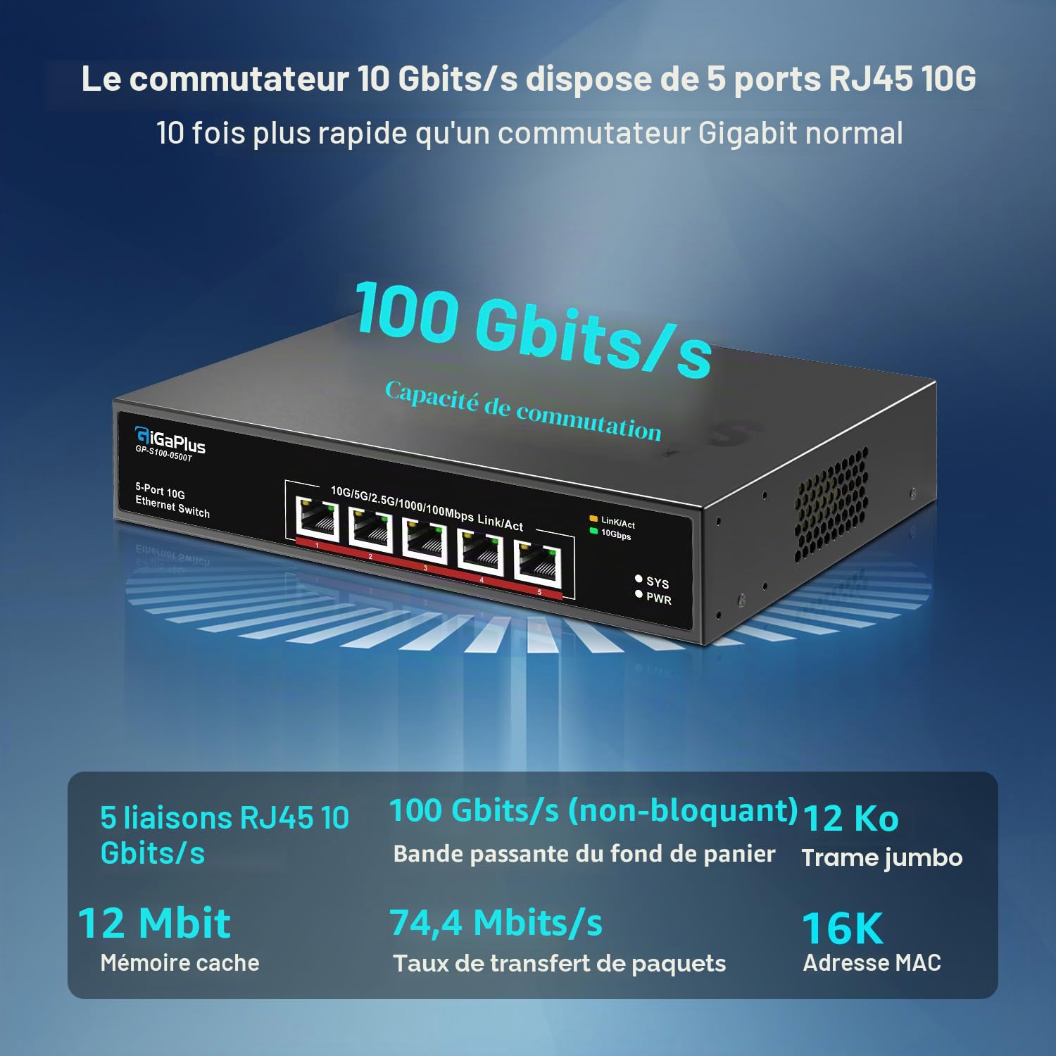 5-Port 10Gb Ethernet Switch Unmanaged with 5x10G RJ45 Ports, GiGaPlus 10Gbe Network Switch Easy for 10G NAS, PC, WiFi7 Routers, 10G NIC/Adapters. 100Gbps Switching Capacity. Desktop/19-inch Rack
