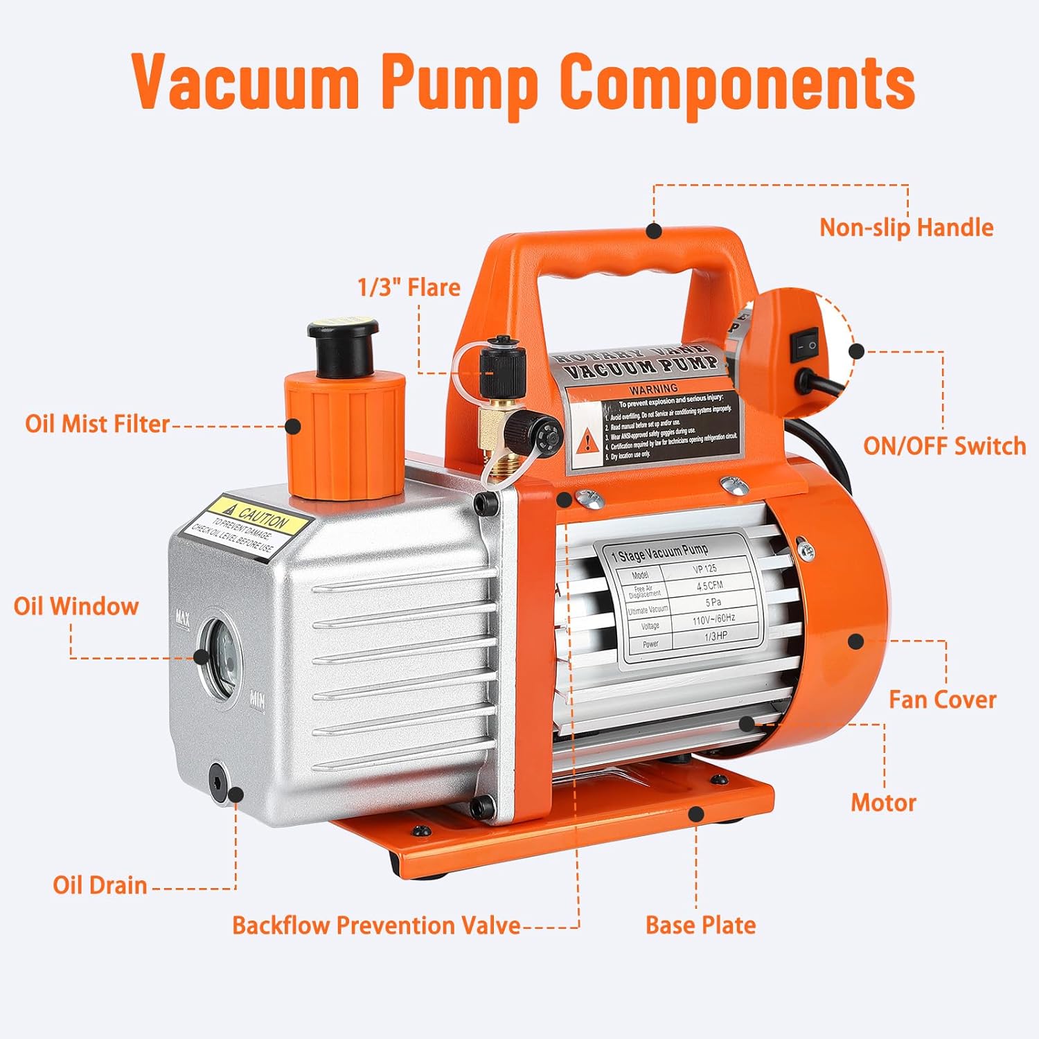 110V 4.5CFM 1/3HP Single-Stage 5 Pa Rotary Vane Economy Vacuum Pump Air Conditioner Refrigerant HVAC Air Tool R134a R410a R12 R22