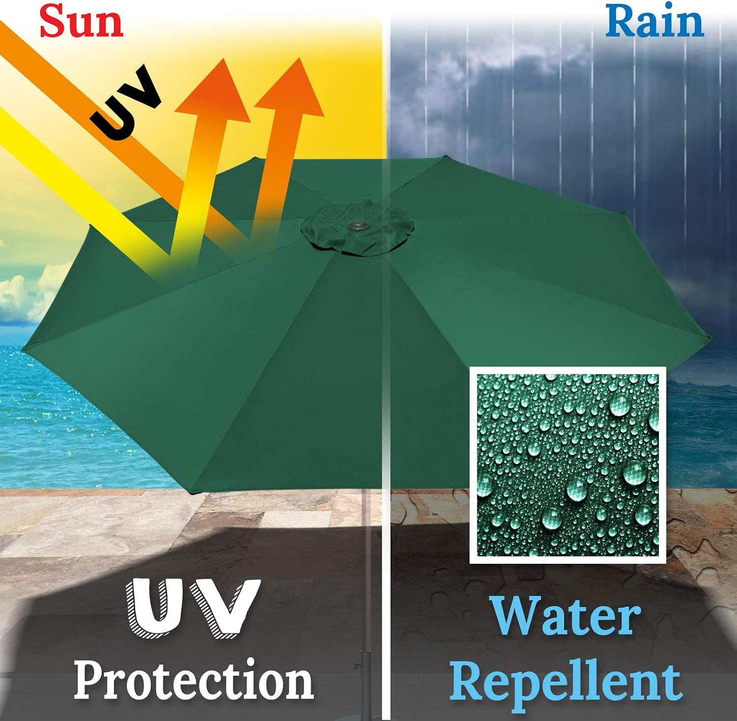 BenefitUSA Replacement Canopy Cover for 10' Cantilever Patio Umbrella Offest Parasol Top Cover (Green)