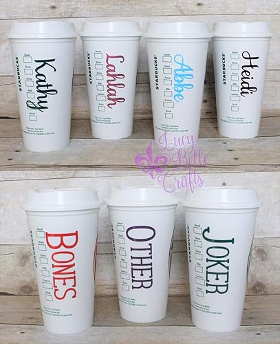 This Might Be Wine Personalized Reusable Plastic-16 Ounce Travel Coffee Mug