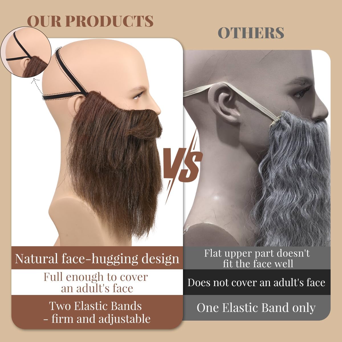 Synthetic Fibers Fake Beard for Men Wizard Costume Mustache for Halloween Cosplay Party